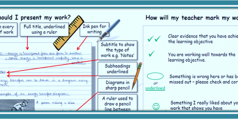 ISI INSET : A Consistent Approach to Marking & Feedback
